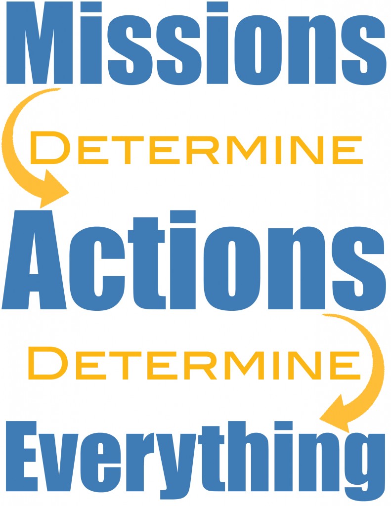 Missions determine actions length